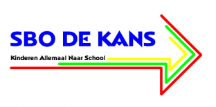 SBO De Kans tweet media