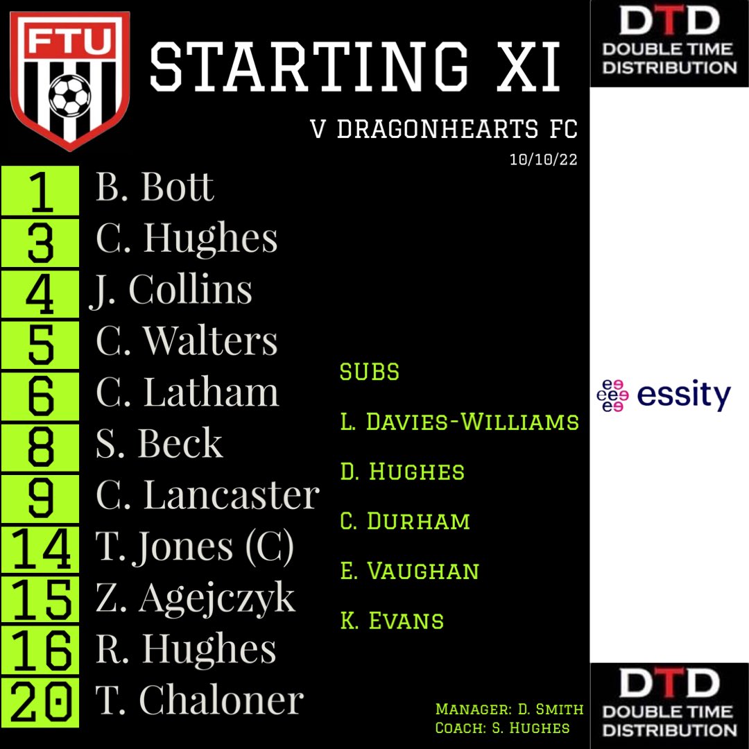 FTULadies's tweet photo. Our line up for this evenings friendly! 

Kick off 8:15

#FTU https://t.co/dYUv9jD8PG