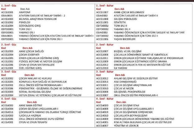 Fark göremiyorum ya siz #ttk9cocukgelisimininhakki
