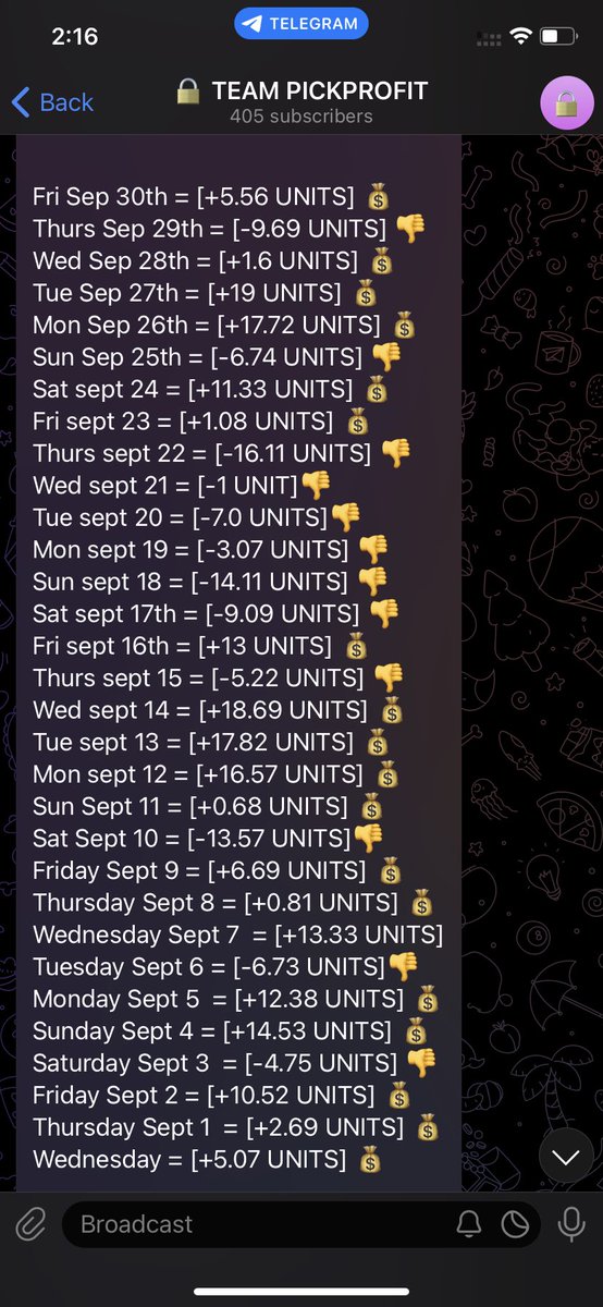 itszacbrooks's tweet photo. SEPTEMBER RESULTS 👇🏼 +91.99 U
Who’s really doing this!?  92 units in 39 days. We are off to an incredible start to October and currently sitting over 125 units profit in the last 45 days 🤯 #GamblingTwitter #sportspicks #handicappers  

Stop snoozing 😴 on it! LETS WIN. https://t.co/BRbvOFDELC