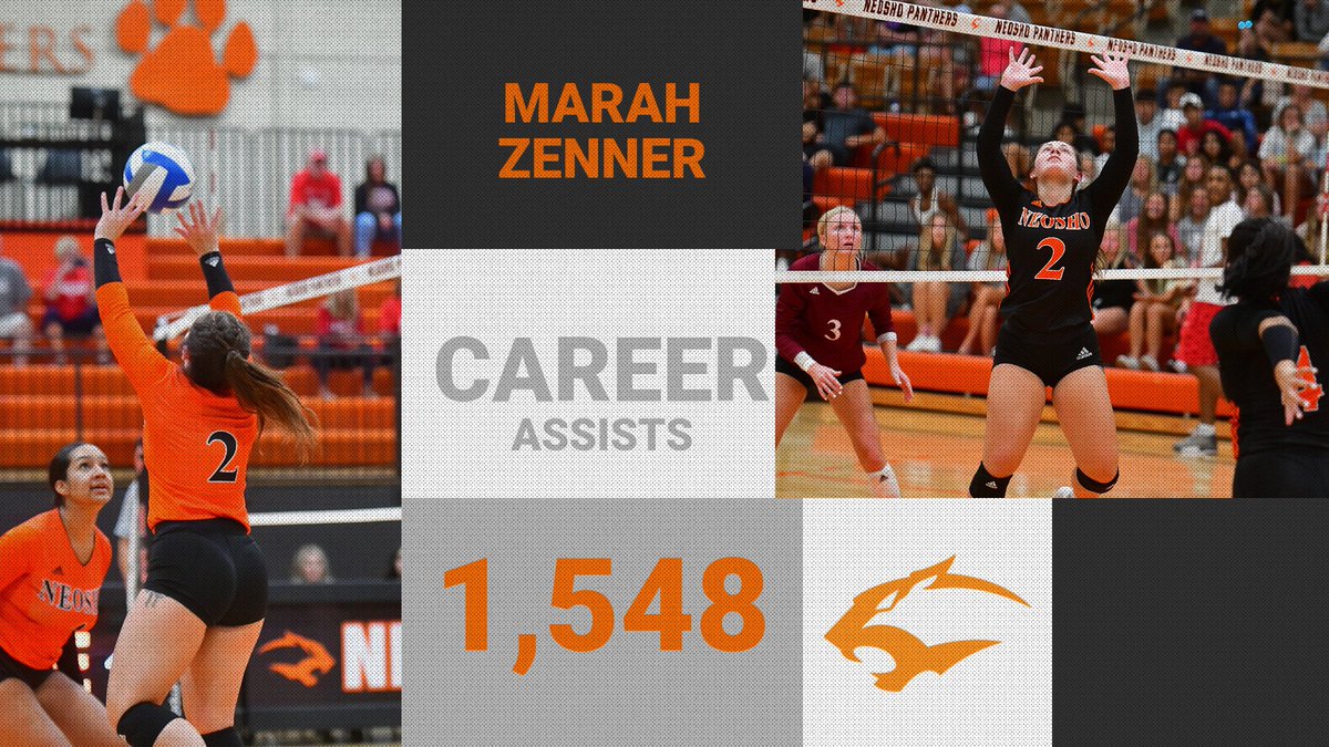 Congratulations to sophomore setter Marah Zenner on passing 1,500 career assists this weekend. She now sits at 1,548 career assists. Thank you for all you do! 

Pc: Ben Smith