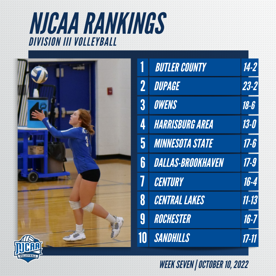 Njcaa Volleyball Njcaavolleyball Twitter