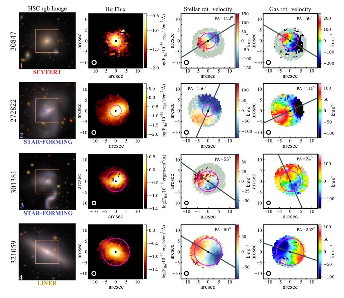 It was close!

But we do have the newest "Astro Plot of the Week" - congratulations!