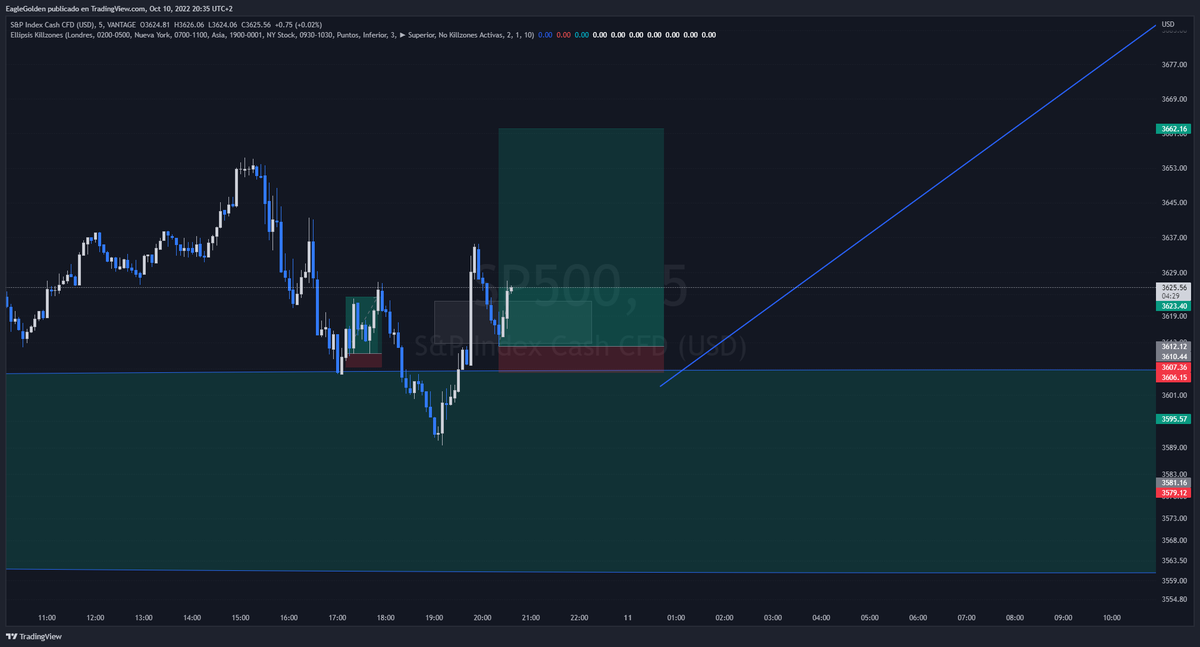 GoldenEagleTrading tweet media