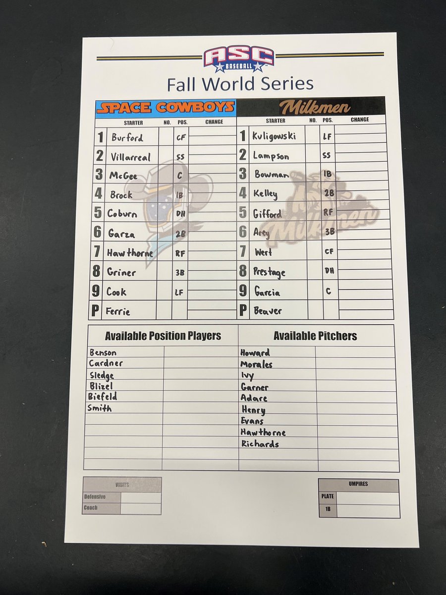hputxbaseball's tweet photo. Starting lineups for Game 1.
#WhosYourTeam https://t.co/mJTBqj3i06