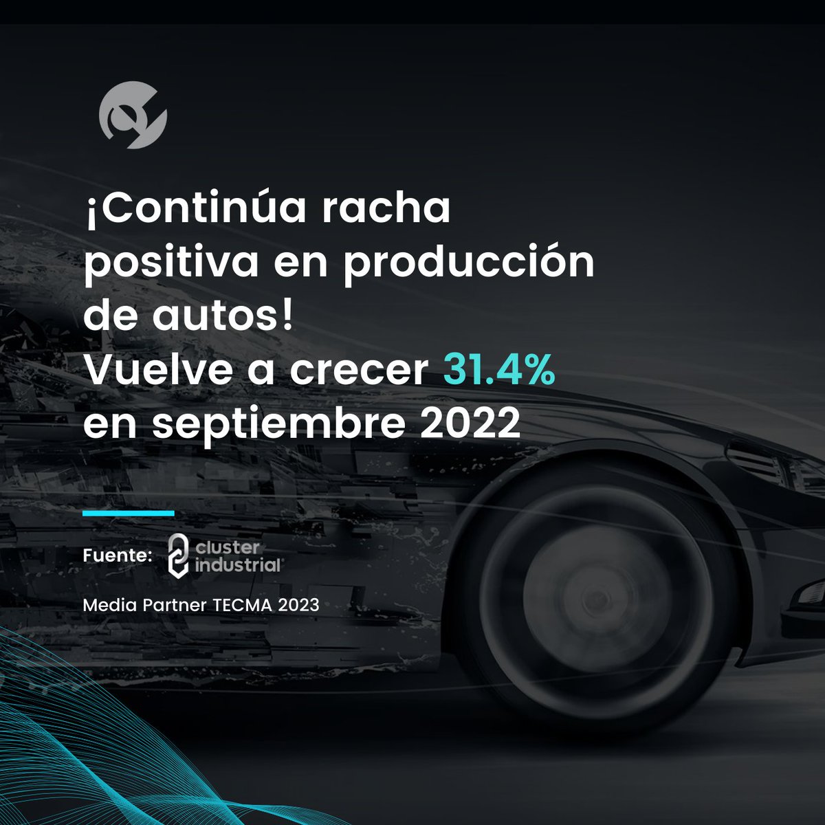 ExpoTecma's tweet photo. 🚘La producción de vehículos ligeros durante el 2022 rebasó ya las 2.5 millones de unidades, y en el acumulado del año han crecido un 10%.⚙️
Ver nota completa: https://t.co/1sTTcoVttT
Fuente: @ClusterIndustri https://t.co/WtNh9OJUxp