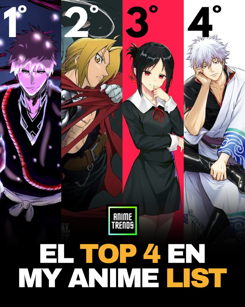 Con apenas 1 episodio emitido 'BLEACH Thousand Year Blood War' se convierte ahora en el anime mejor calificado de la plataforma My Anime List.
#BLEACH