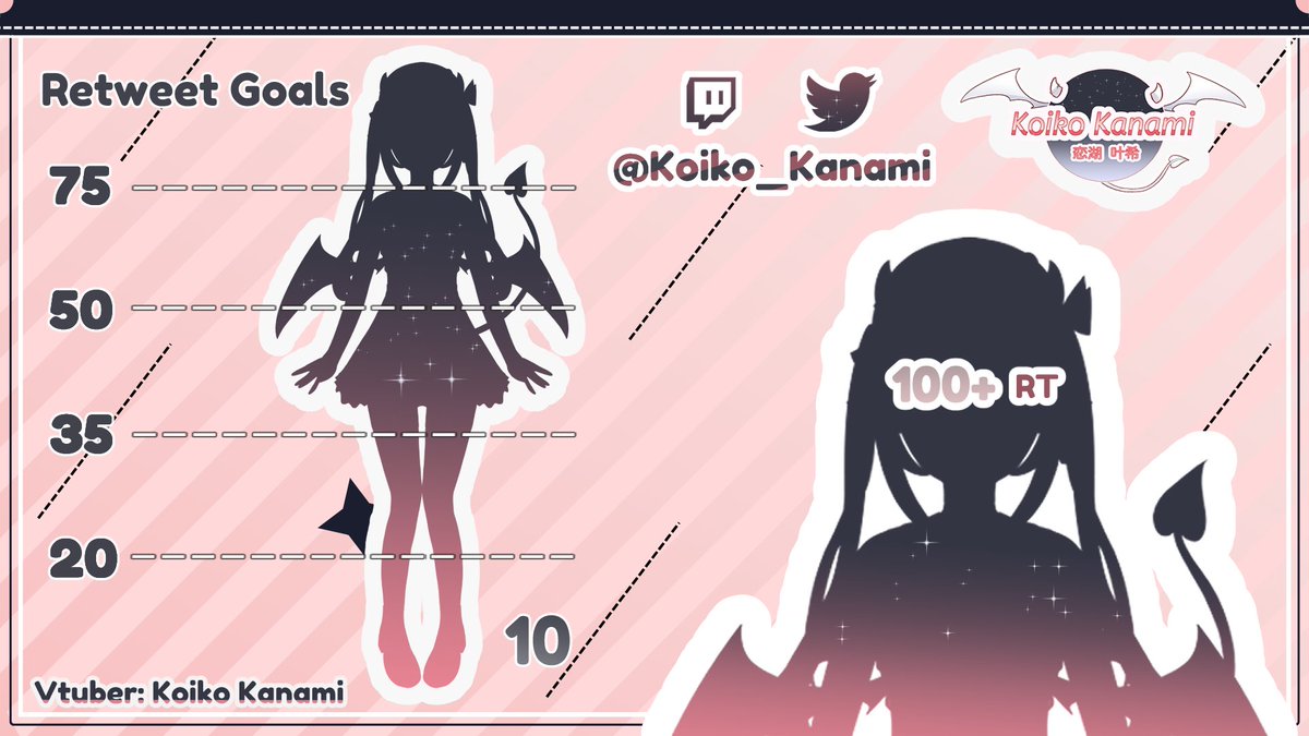koiko_kanami's tweet photo. Hello~! My name is Koiko Kanami, A cute demon girl living in the modern world! ❤️ 

Wait... Whats this?? OH NO!!!??!
I'm being held captive by twitter! Help unlock me by spreading this tweet to others (RT) 🙏 🙏 ❤️ 

🎨: Me!

#Vtuber #ENVtuber #VTuberUprising #ModelReveal https://t.co/skz9sNjrtv