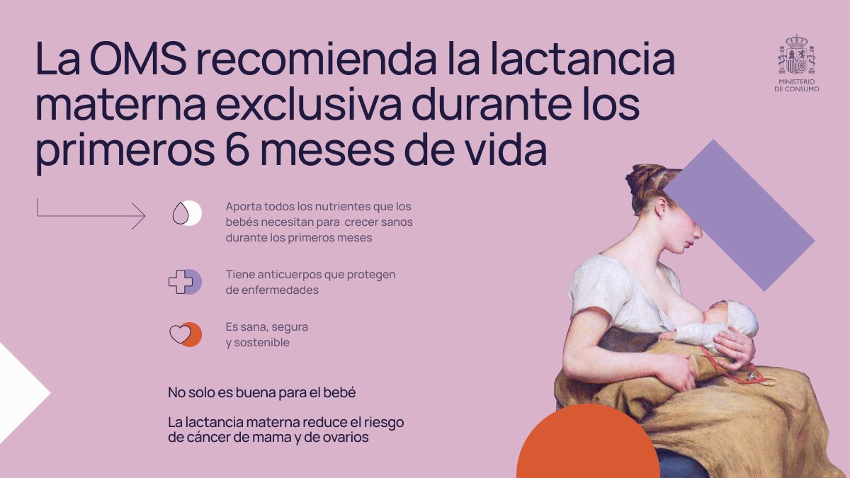 consumogob's tweet photo. 🤱 La #lactanciamaterna es buena para la salud de niños y niñas.

👶 🌱 Además de tener beneficios nutricionales y emocionales, forma parte de un sistema alimentario sostenible.

#SemanaEuropeaLactanciaMaterna https://t.co/OMnGSTfdBM