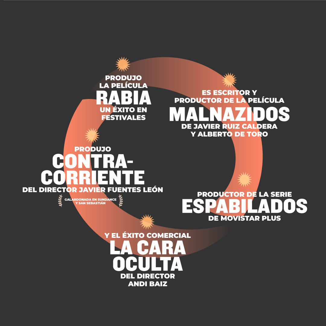 DynamoProd's tweet image. Hoy es el cumpleaños de #CristianConti @countconti  🥳 y queremos celebrarlo contándoles de su trayectoria como socio y productor ejecutivo de #Dynamo.