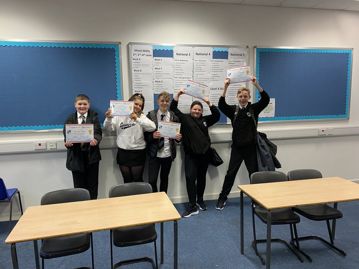 Larkhall Maths and Numeracy tweet media