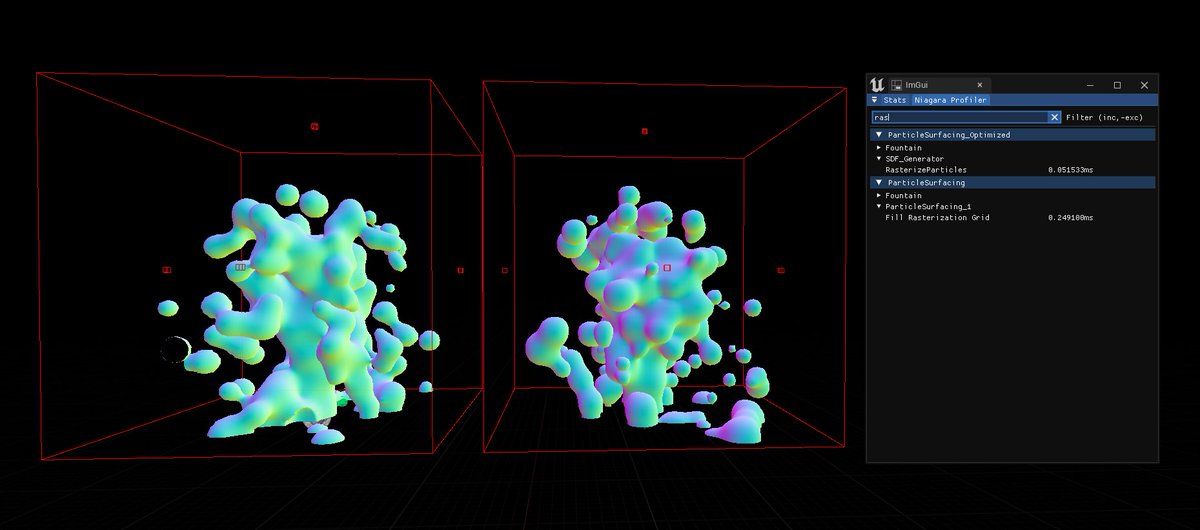 Sdf Rasterisation Added some optimizations to particle rasterization stage, getting up to ...