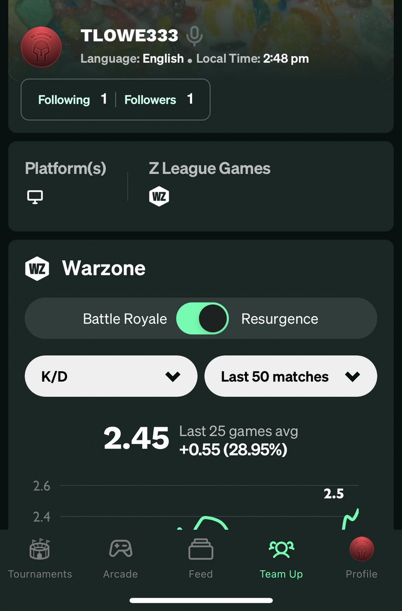 Tlowe333stream's tweet photo. PSA 🥳
I need demons to run rebirth tournaments with, message me your kd and play style and let’s make some money together 🤌🏼 https://t.co/4OzCIzQLwU