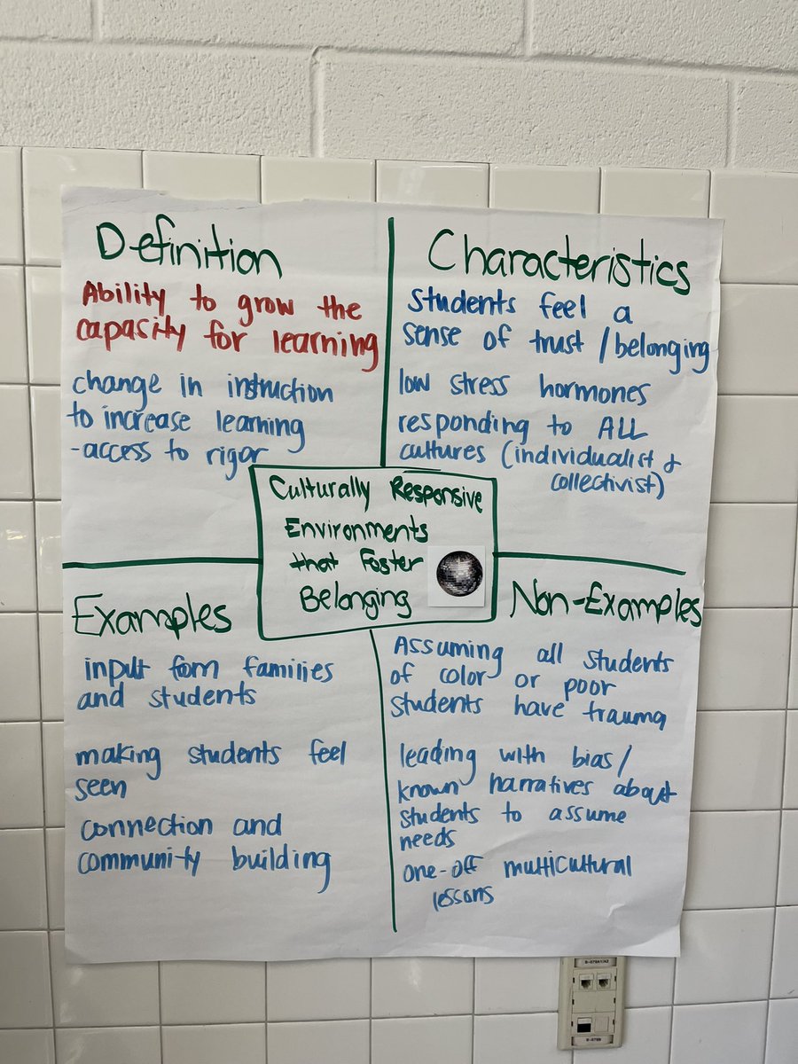 Westgate Equity Team tweet media