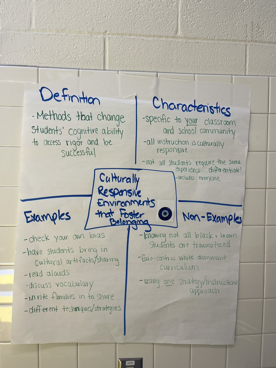 Westgate Equity Team tweet media