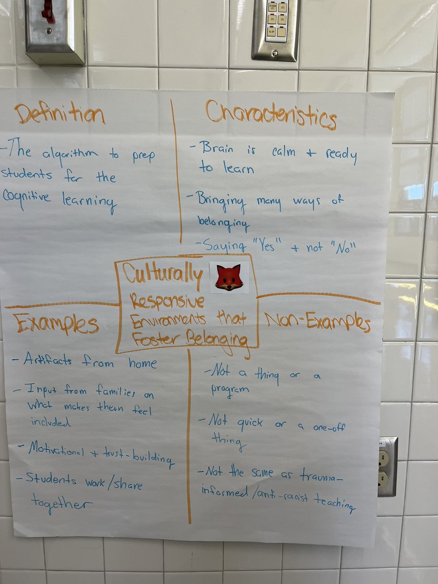 Westgate Equity Team tweet media