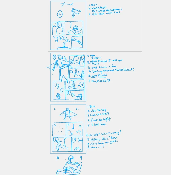 thumbs and roughs for anyone interested! im very rusty with comics and there's a lot i wish i had done differently but it was a fun weekend project. back to the grind now 