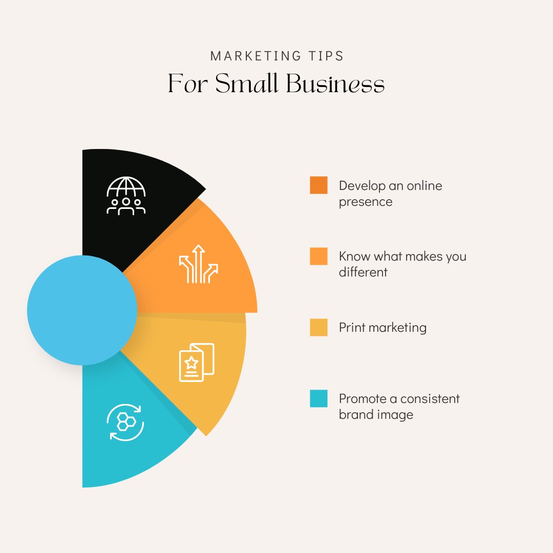 Social net Agency tweet media