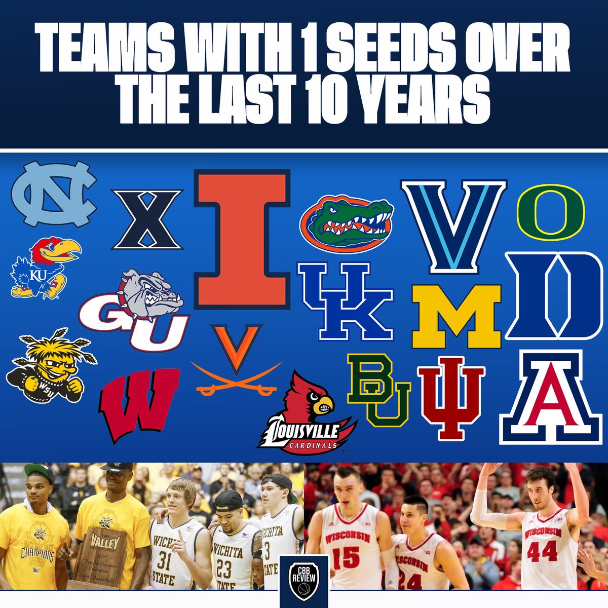 Getting a one-seed isn’t too easy!