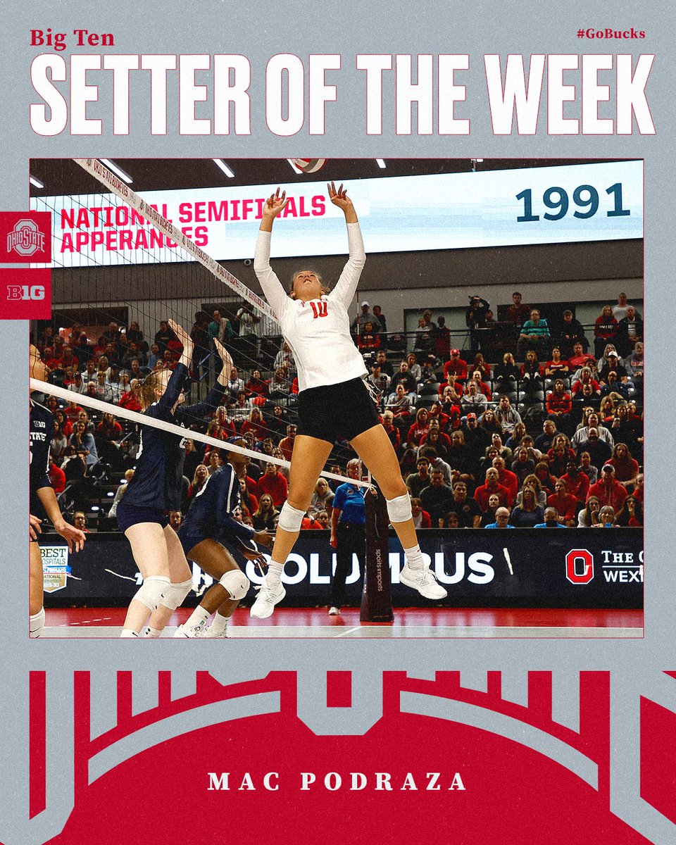 OhioStateWVB's tweet photo. Congratulations to Mac Podraza on being named @B1GVolleyball setter of the week for the third time this season!!

🔗: https://t.co/orpgM6l7SW

#GoBucks #Team53 https://t.co/zqnDqAo0IH