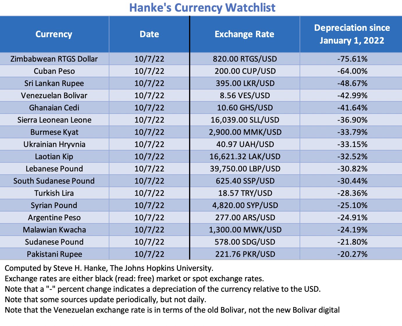 Convert Dollars To Ghana Cedis HighQuality gbupresnenskij.ru