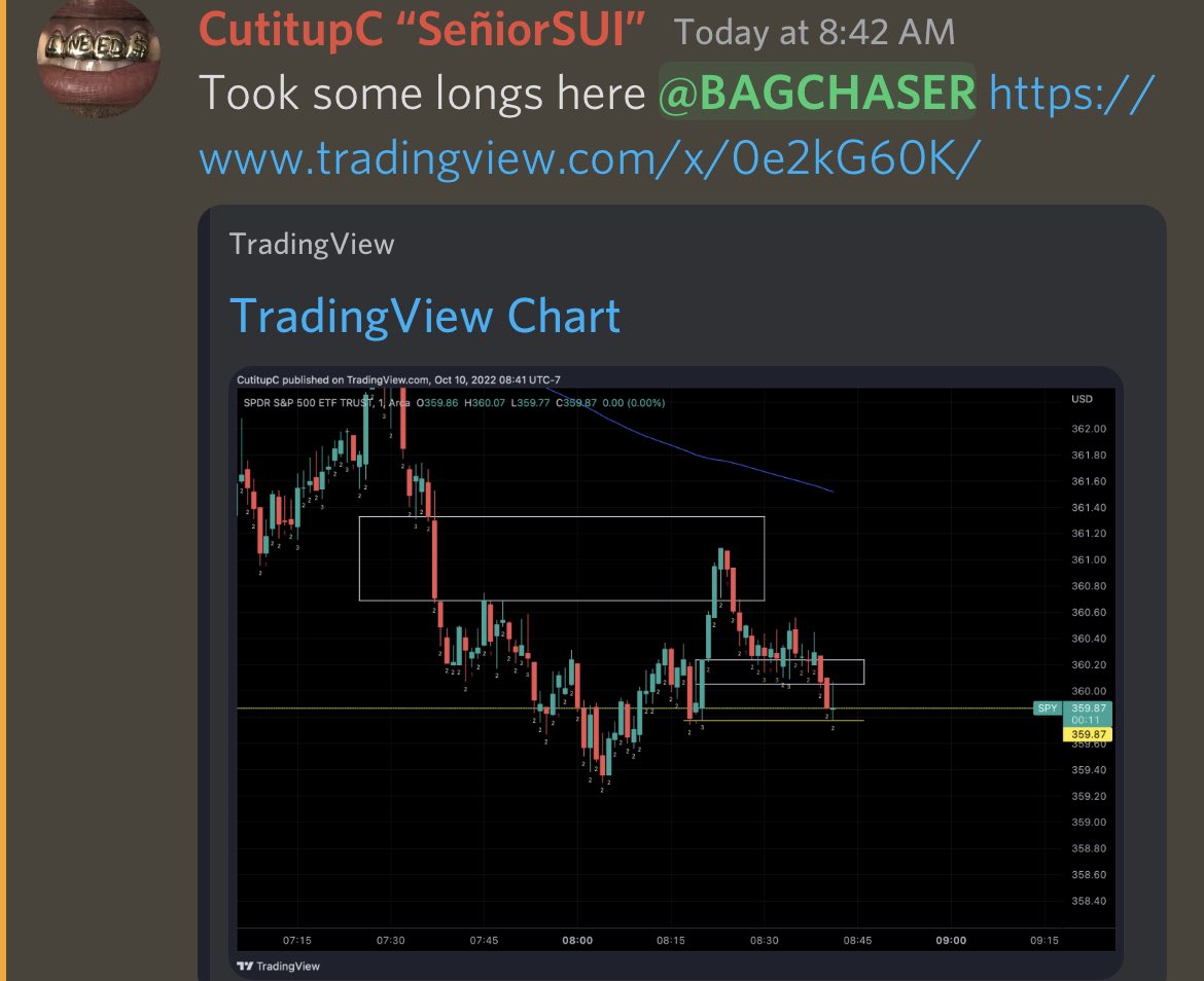 CutitupC's tweet photo. Great Morning βοΈ
#SPY #SPX #Fintwit #CutitupC https://t.co/xlZj7APSDQ