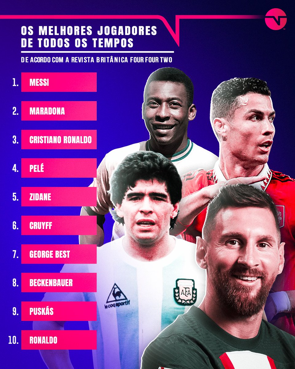 TNT Sports BR tweet media