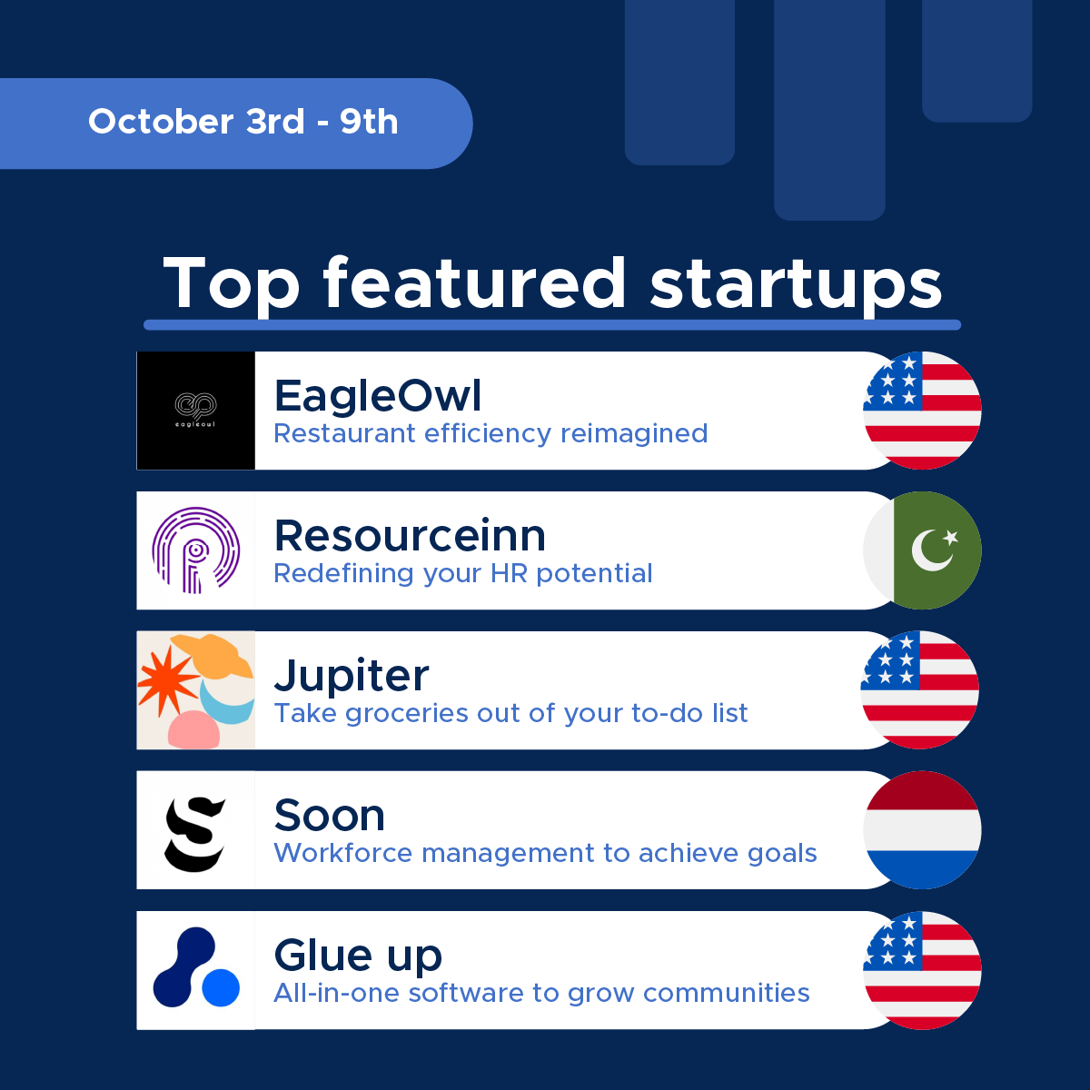 StartupRanking's tweet photo. Top featured startups of the week! 💯💡🌟

📈 @TryEagleOwl 
👥 @resourceinn 
🛒 @eatwithjupiter
🕑 Soon
📢 @Glue_Up 

Do you want your #startup to be the next one #featured ?
Apply for free 👉 https://t.co/KYWgwqy3OE

#Software #innovation #technology #SupplyChain #HR #automation https://t.co/BTgMCyRbxa