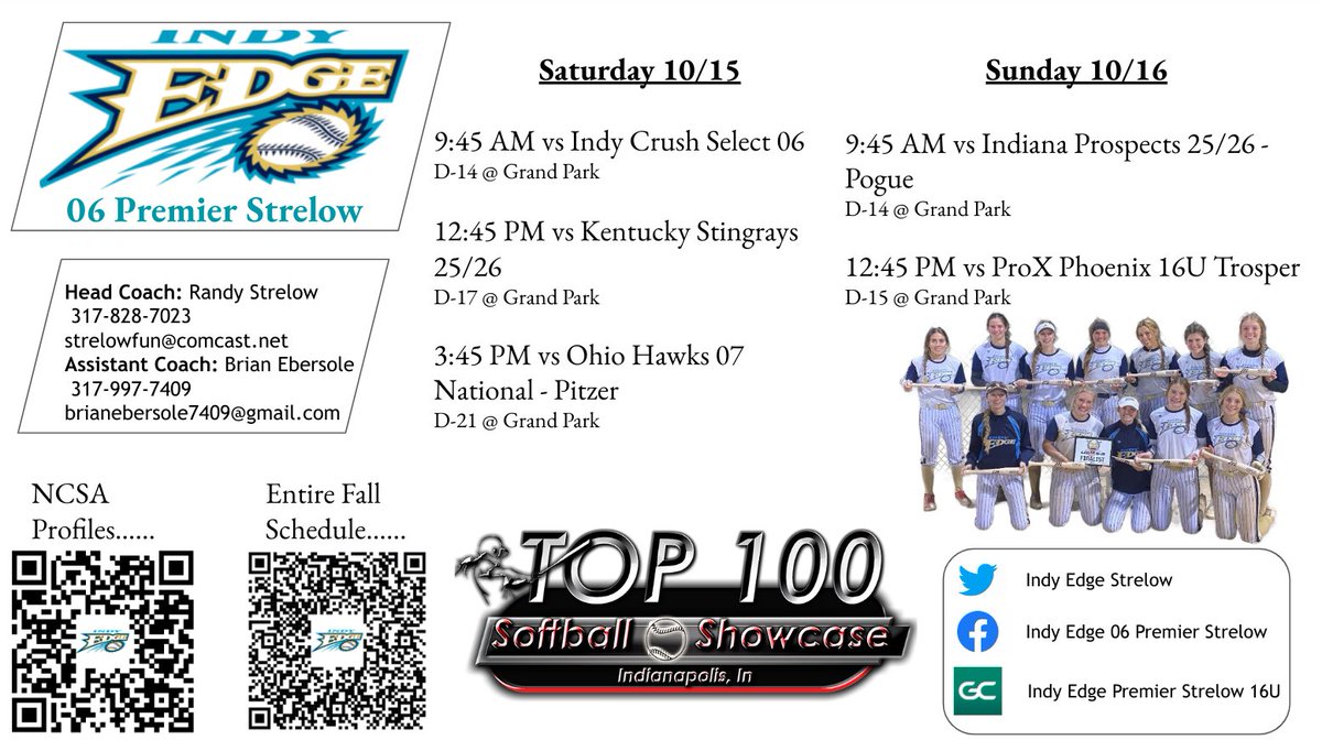 Fresh off the runner up finish ready to tackle the Top 100 Showcase at Grand Park!  Let’s GOOOOO!  #livinontheedge