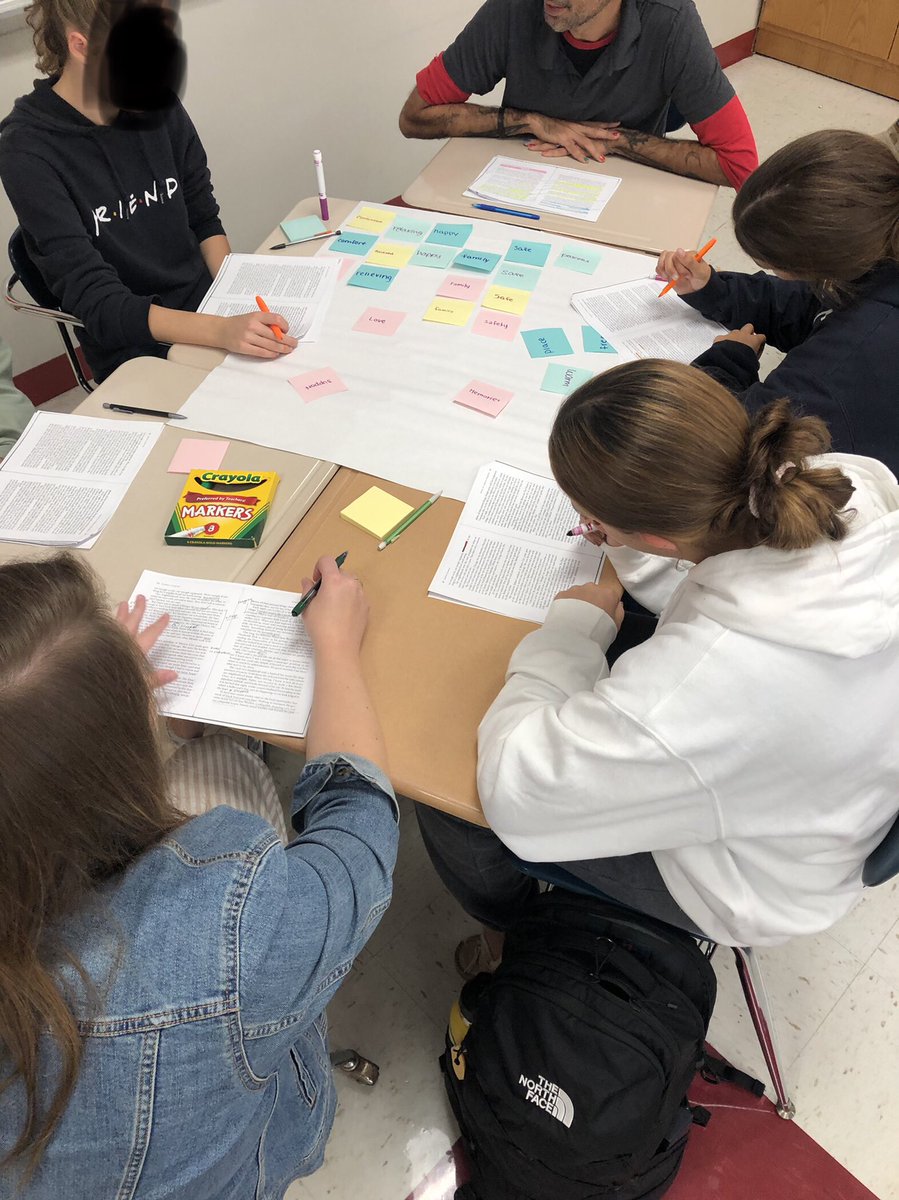 litcoachmusings's tweet photo. Today the @BernardsHS English Department participated in PD w/ @TCNJ’s @EsMteach. Ts helped Ss generate &amp; grow ideas about a text. The goal: allow Ss to take on the heavy lift of interpretation allowing them to guide the trajectory of ideas.@MrsHunkele @jaobrien1 @MrsSchnidey https://t.co/xb92A3x8s8