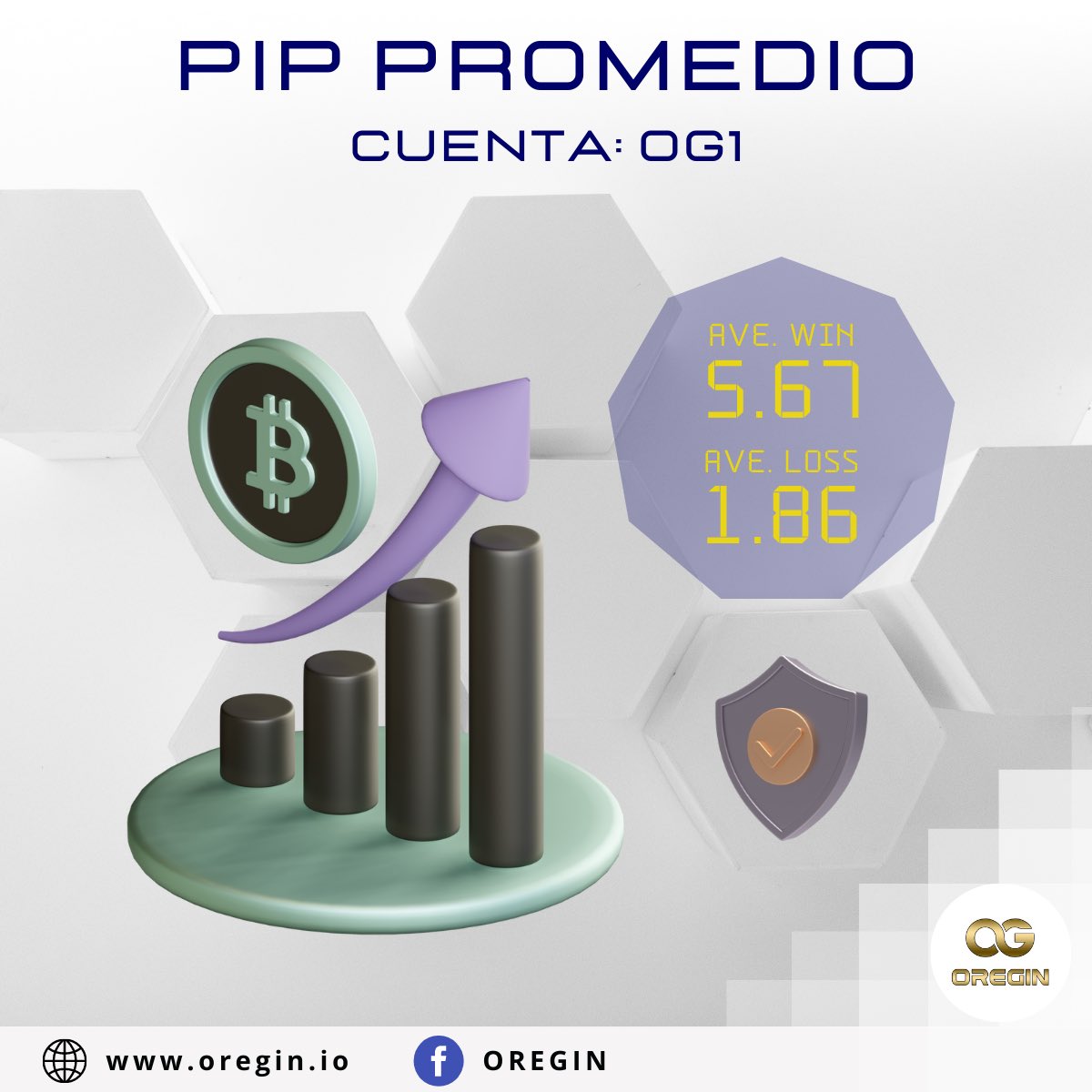 BMetamerce's tweet photo. PIP Promedio Cuenta OG1 Mayo 10, 2022 - Octubre 10, 2022

PIP Promedio Positivo -> 5.67
PIP Promedio Negativo -> 1.86

Obtén los Near Future Tokens sin la necesidad de una membresía Goldchain Galaxy con el potencial de brindar un beneficio cada semana en tokens. https://t.co/T2K3rnwWoe