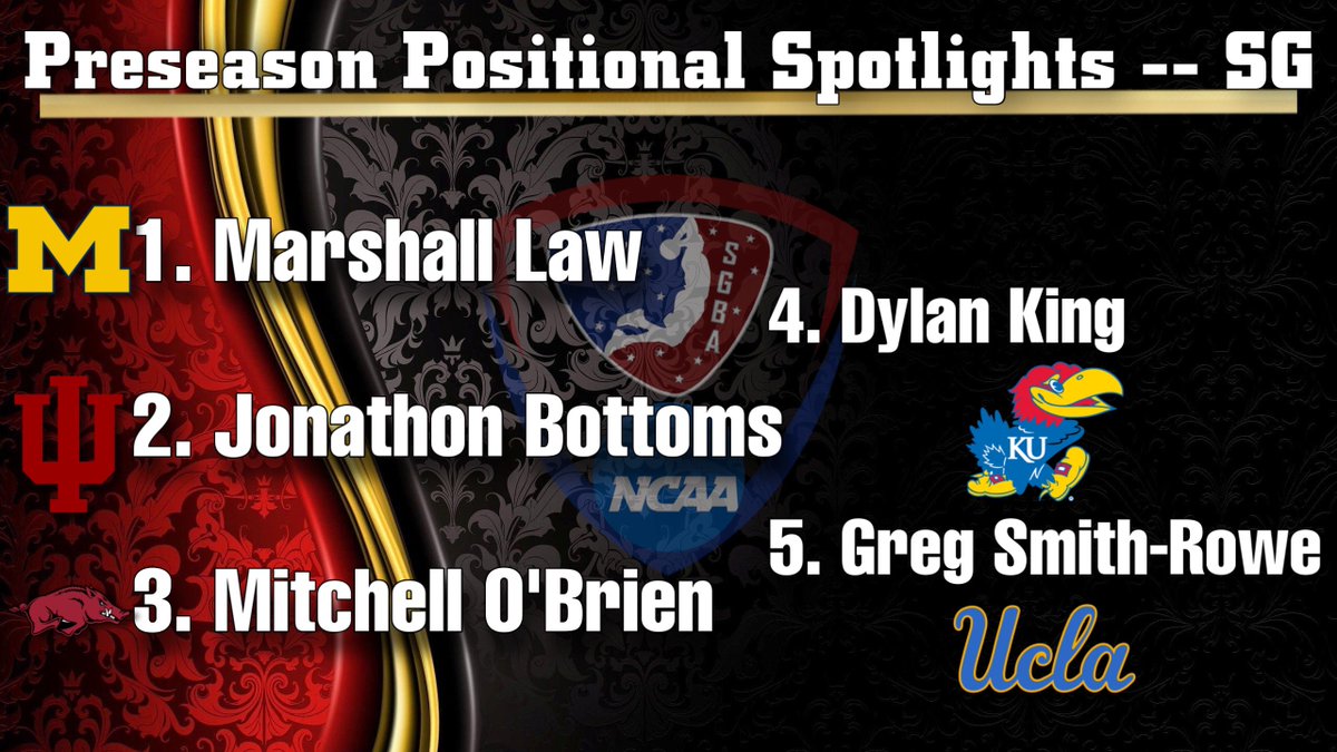 SG — Preseason Player Spotlights