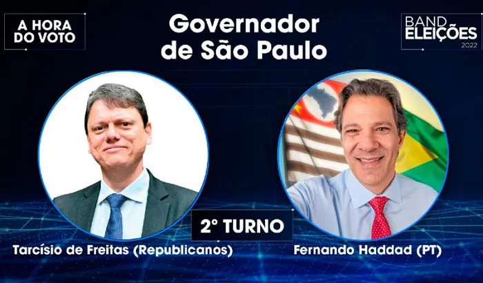 BandJornalismo's tweet photo. Daqui a pouco, às 22h, tem Debate na tela da Band! Tarcísio de Freitas (Republicanos) e Fernando Haddad (PT) se enfrentam em São Paulo. 

AO VIVO - https://t.co/3sbKhLxzbE https://t.co/plOX9IM5c5