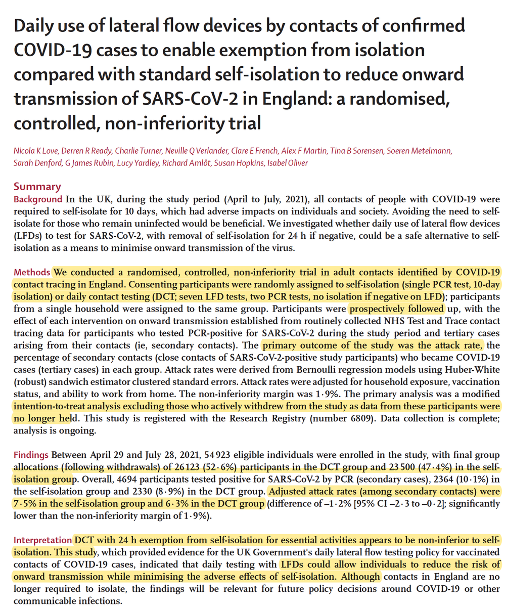 On a related front, the largest randomized trial of daily rapid antigen tests (~55,000 participants) for guiding length of isolation after exposure (vs 10 days) showed reduced attack rates (spread) 6.3 vs 7.5%, respectively
thelancet.com/journals/lanre… <a href="/isaperena/">Isabel Oliver</a> <a href="/UKHSA/">UK Health Security Agency</a>