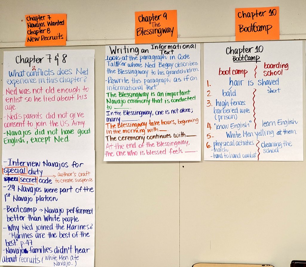 emytomita's tweet photo. Thank you @drgoffney @tdavis_aldine @KatyRoede for stopping by my 7th grade class today @TeagueMS_AISD. Trying to do what is best for kids with my #team2Cantu partner @HtownReads @WitWisdomELA #CodeTalkers @clynvan1 @gwschattle281 #forgotpicture #appreciated @CurriculumMatrs https://t.co/QAtsautZHu