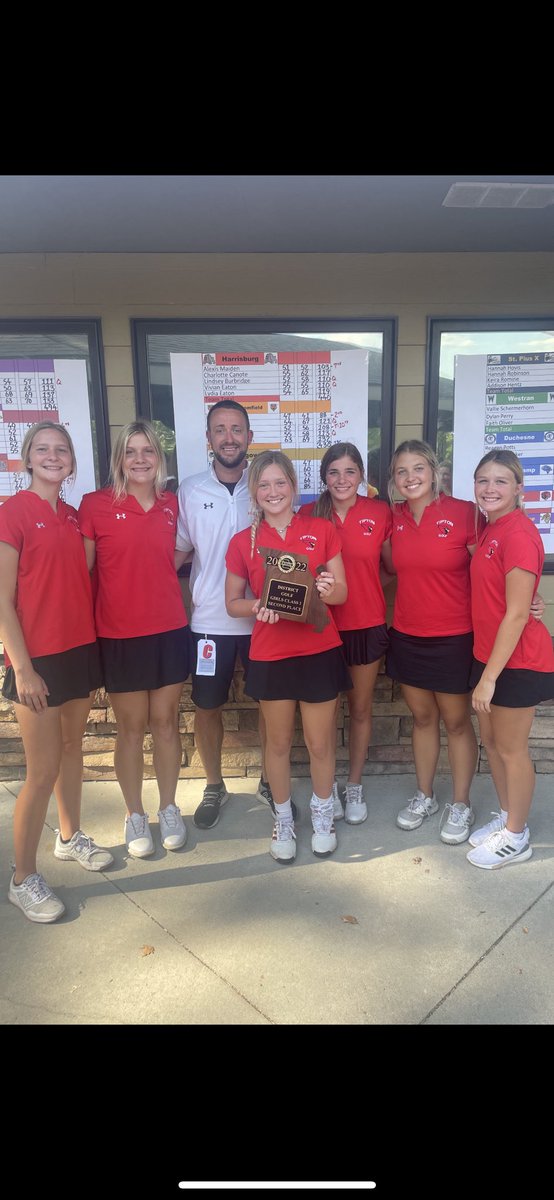 Tipton girls golf qualify for state!!!!