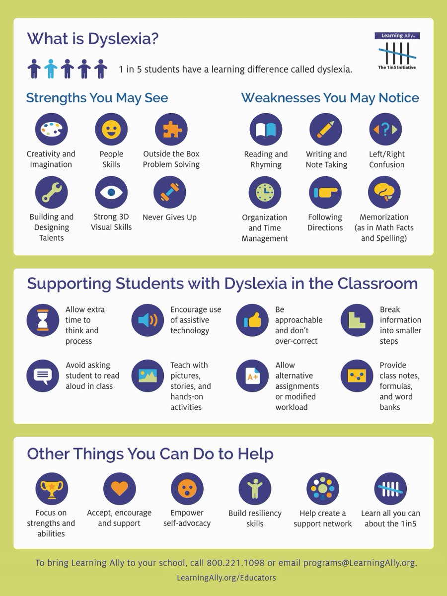 While dyslexia can have a significant academic impact, it is not linked to intelligence, and implementing individualised accommodations can go a long way to helping struggling learners. If you have concerns about your child you can contact FFL for advice and support.
#DAW22