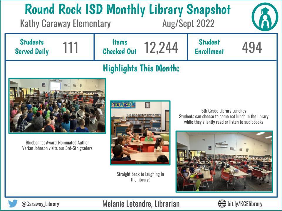 August and September were amazing and we're only getting started! #wearecaraway #carawayreads