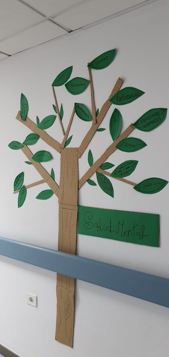 Celebramos el #DiaMundialdelaSaludMental , mejorar la calidad de vida, derechos y un futuro seguro, debe ser la hoja de ruta