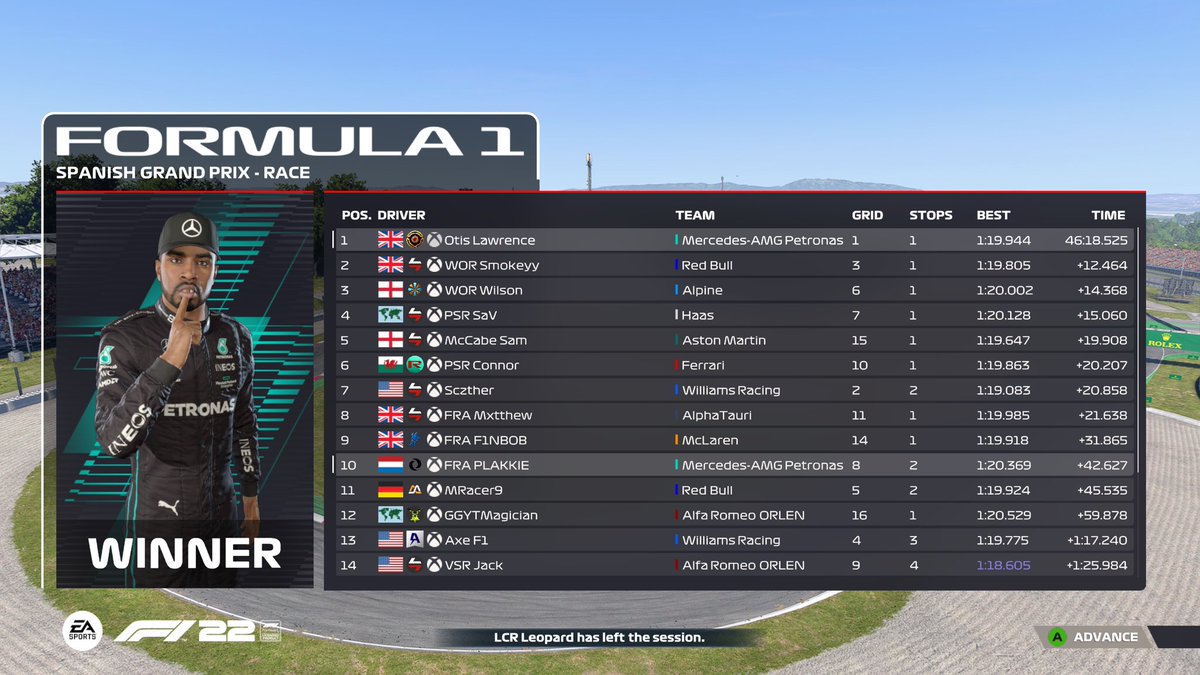 FRA_ELITE45's tweet photo. P1 in @WORleague By 12 SECONDS!π₯π₯
@VeloceEsports @FRAEsports https://t.co/lxp0Q5XR9A