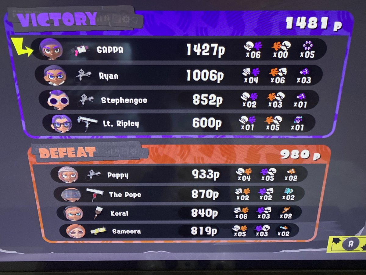 Gappa Mighty tweet media