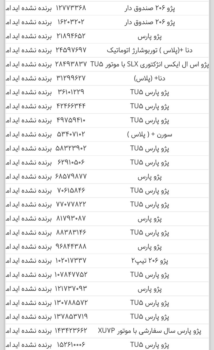 khanali_ir's tweet photo. بنظرم شروین یه برای هم باید برا ایران خودرو و قرعه کشی هاش میخوند...!😑

#مهسا_امینی
#MahsaAmini 
#Iran https://t.co/fOWi4PXMLb
