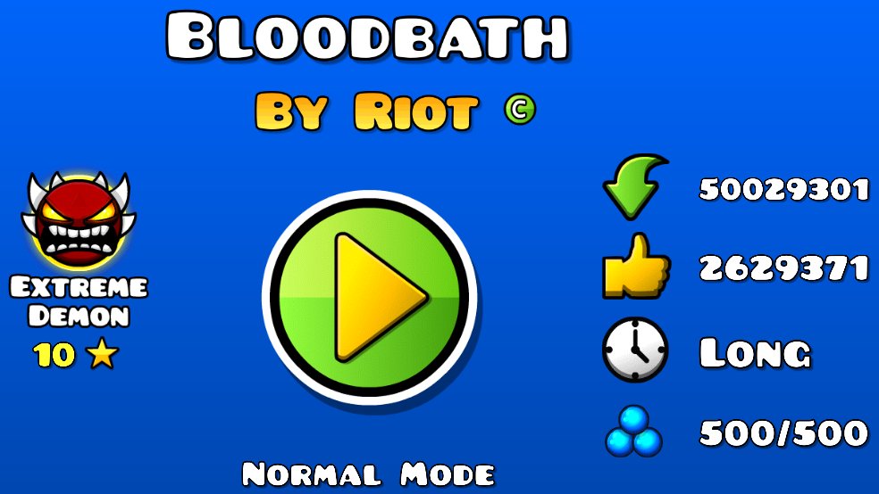 Geometry Dash Level Bloodbath Reaches 50 Million Downloads