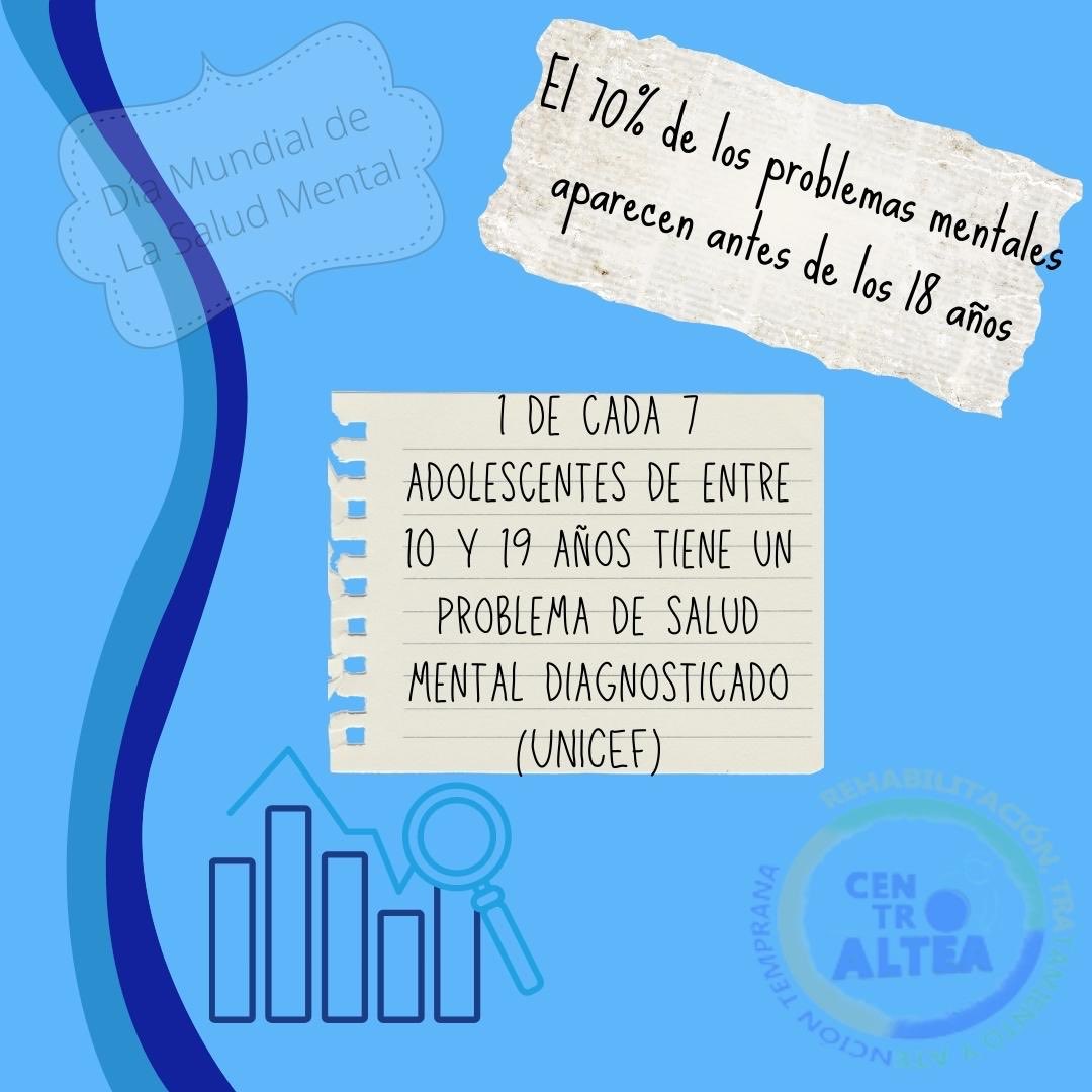 CentroAltea's tweet photo. 🙋🏻‍♂️Igual que ocurre en la adultez, estas dificultades pueden darse en la infancia. 👶🏻

🙂☹️La educación emocional es una de las piezas clave para fomentar la salud mental desde las primeras etapas.😍😡 https://t.co/fYIgjueWJr