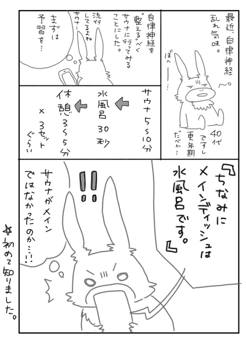 サウナと水風呂でととのうまでの話。
(1/3)

#LINEマンガSHOW 
#漫画が読めるハッシュタグ 
#サウナ 