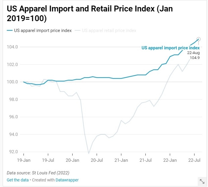 Sheng Lu tweet media