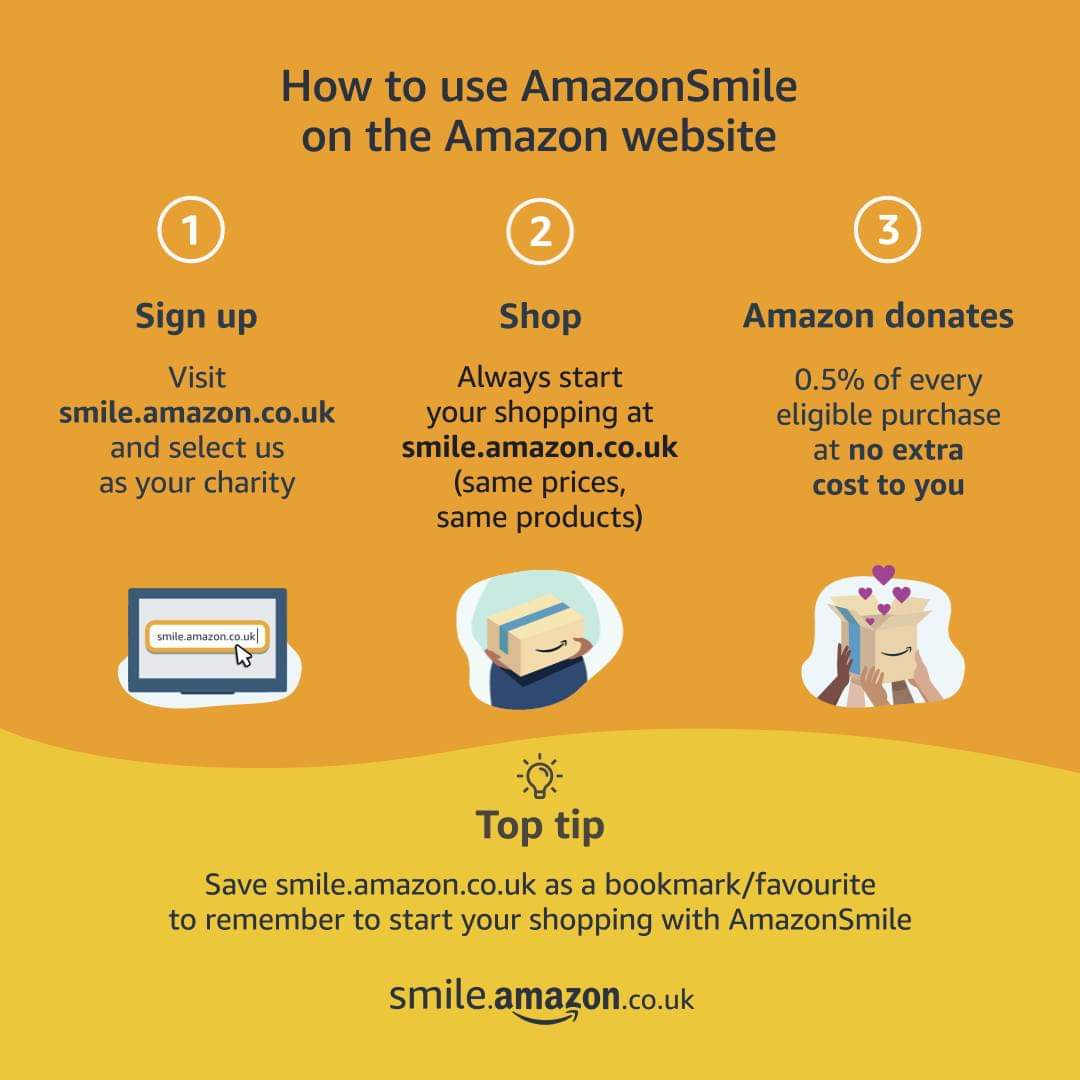 oldiesclub's tweet photo. Helping Oldies Club when you shop online at Amazon.

Thank you very much to everyone with Oldies Club as their chosen charity. The last donation we received from Amazon, thanks to your efforts, was £137.10 😊

Our direct link for this is:
https://t.co/5G9XYCPMX8 https://t.co/FQ1A2EE81s