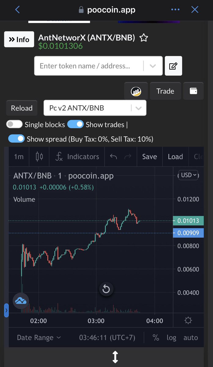 _ohikiw's tweet photo. this is just the beginning and we are off to a good start 🔥🔥🔥 @AntNetworX @AntX_Work #AntXArmy  🐜 https://t.co/wsFc4I5z7B