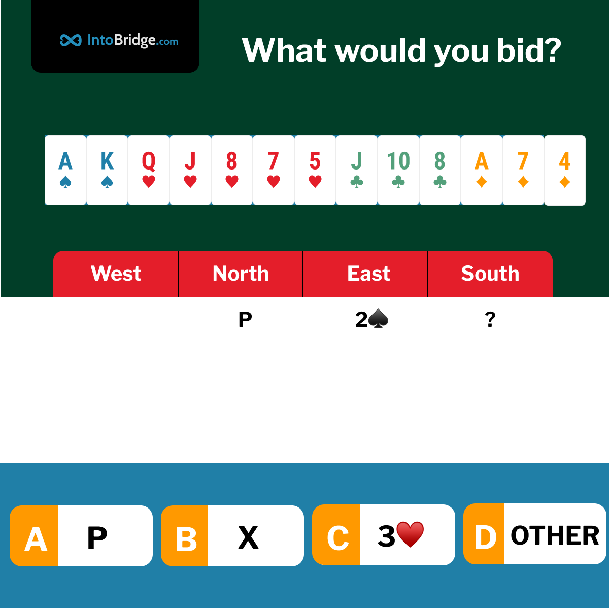 IntoBridgeCom's tweet image. Positives and Negatives
On today's deal, you, playing as South, are in 3rd seat. Your partner passes and East, on the right, opens the bidding with 2♠. You are in Red vs Red. Your call? Matchpoints Scoring.
#bridge #playbridge #learnbridge #cards #contractbridge #duplicatebridge