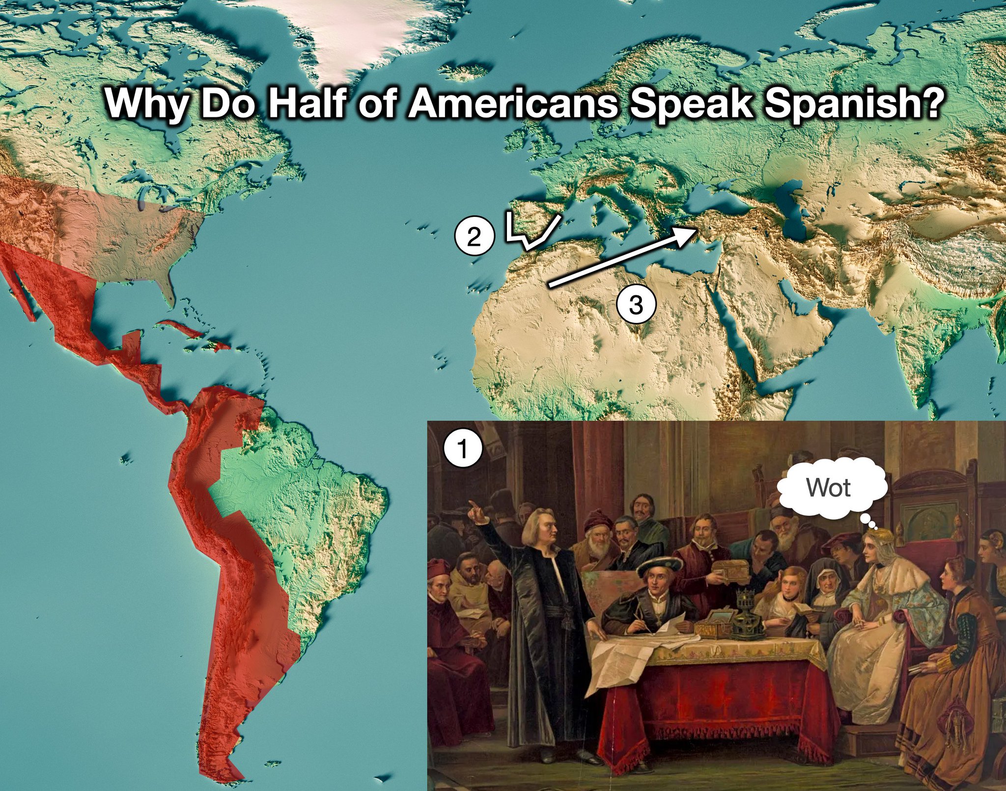 Tomas Pueyo on Twitter: "Columbus Day fact: Half the population in the ...